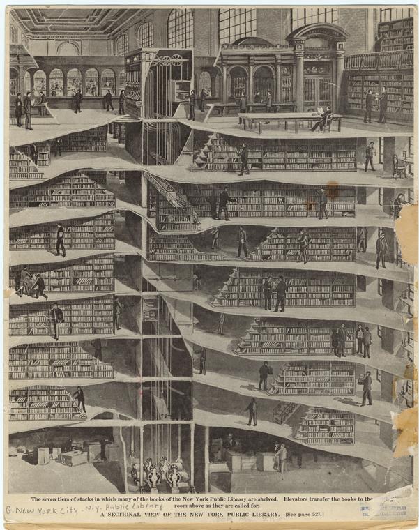 A sectional view of the New York Public Library. (1911), Digital ID 805999, New York Public Library